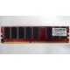 Память для сервера 512Mb DDR ECC Kingmax pc-2100 400MHz (Копейск)