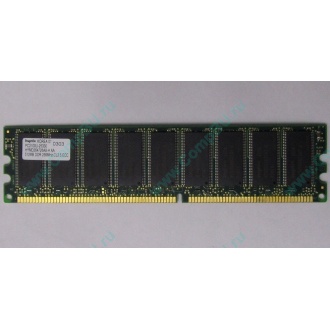 Серверная память 512Mb DDR ECC Hynix pc-2100 400MHz (Копейск)